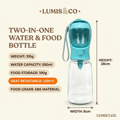 Transparent Pet Water Bottle with Blue Top and Gray Coiled Tube